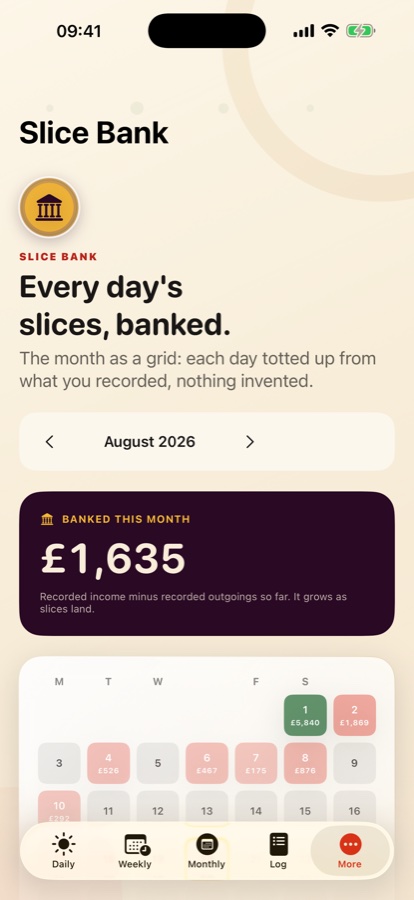 Slice Bank