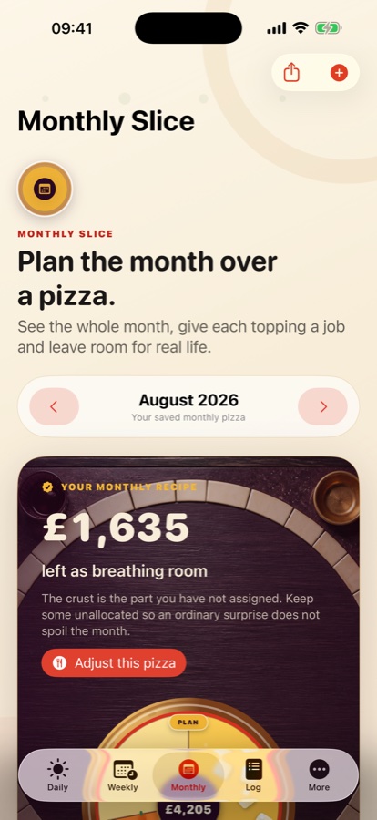 Monthly Slice