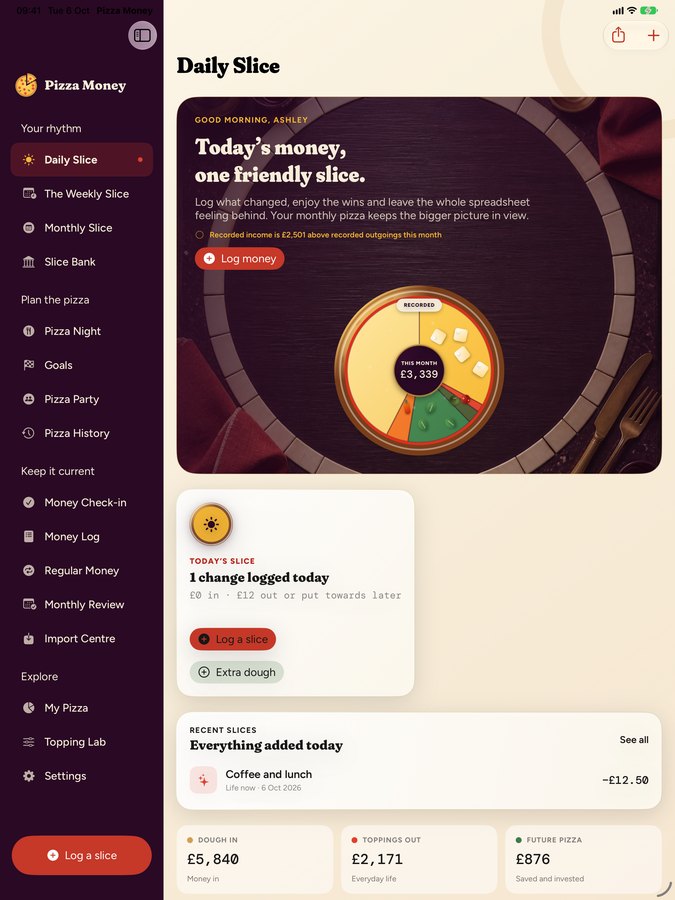 Pizza Money on iPad: Daily Slice