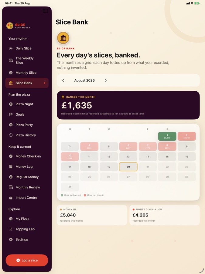 Slice Your Money on iPad: slice bank