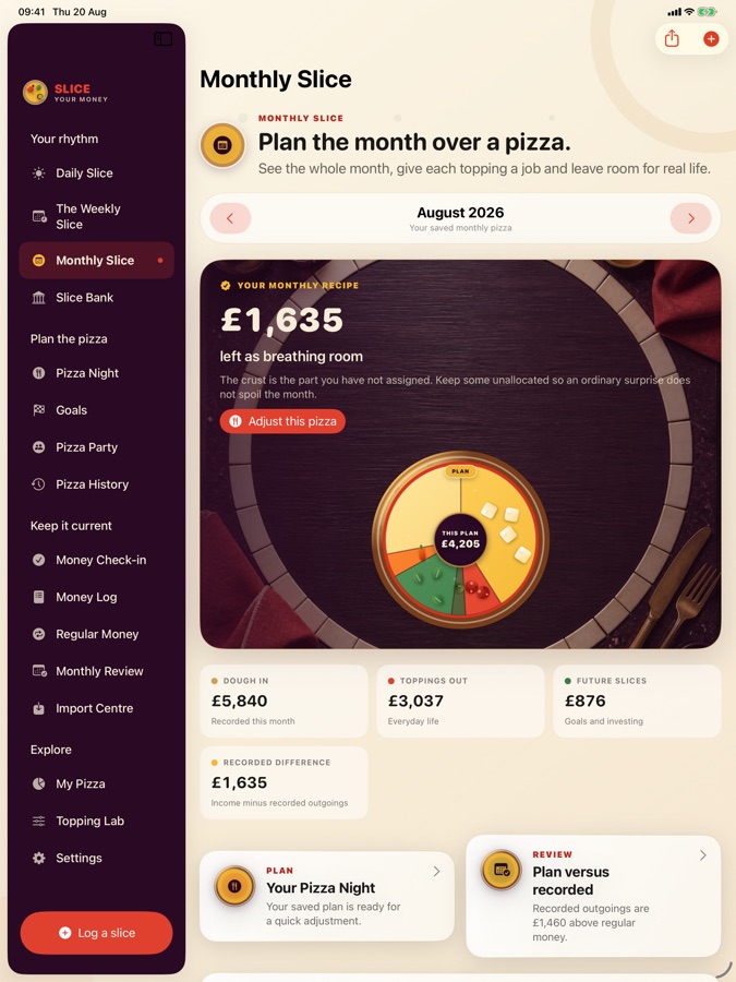 Slice Your Money on iPad: monthly
