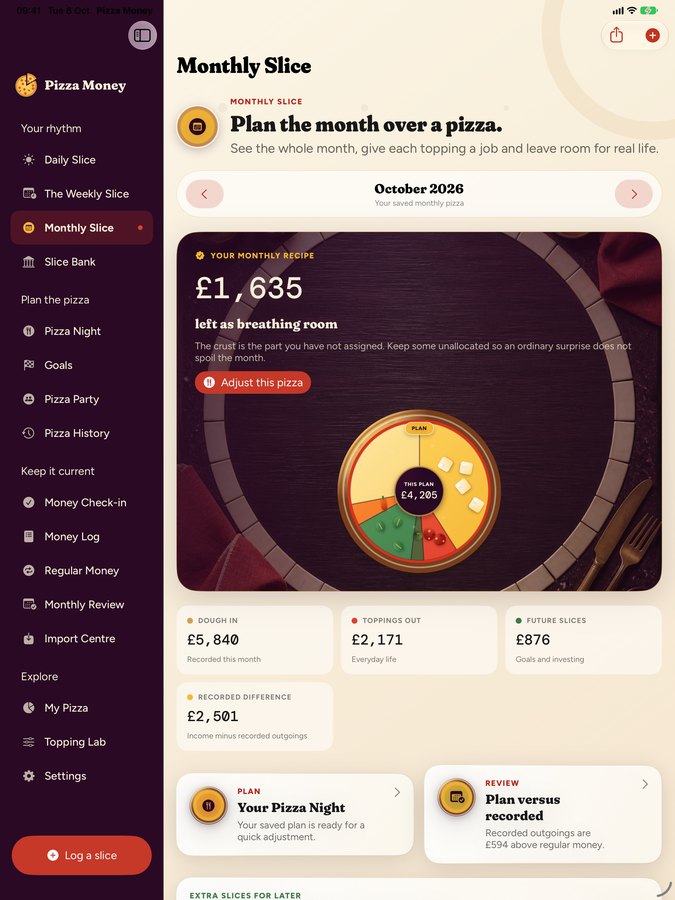 Pizza Money on iPad: Monthly Slice