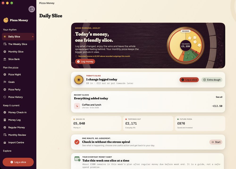 Pizza Money on Mac: Daily Slice