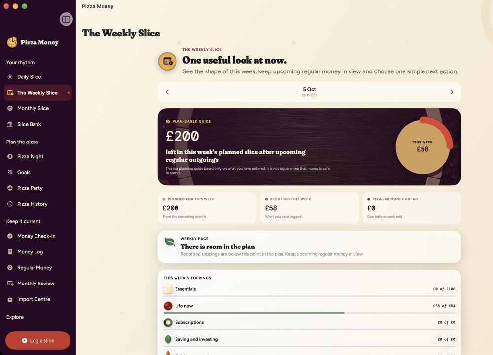 Pizza Money on Mac: The Weekly Slice