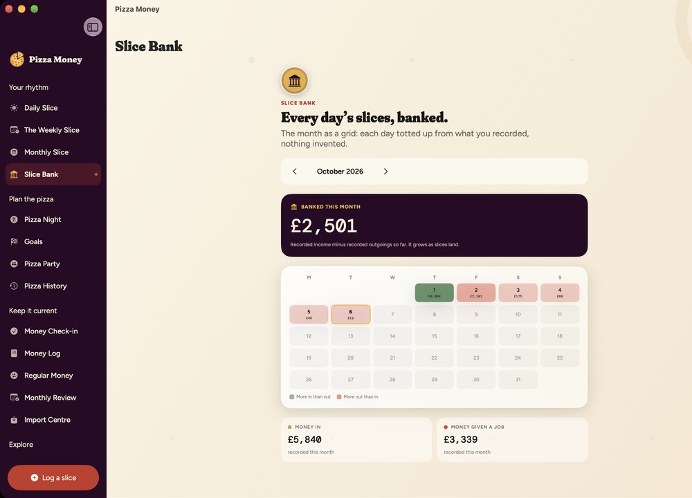 Pizza Money on Mac: Slice Bank