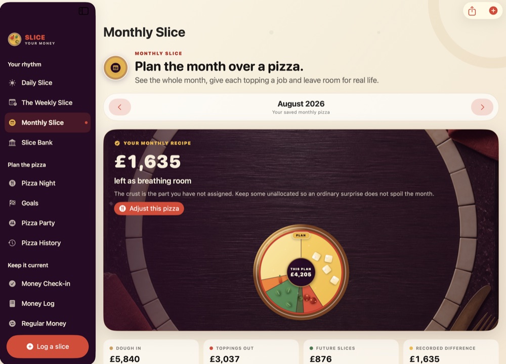 Slice Your Money on Mac: monthly
