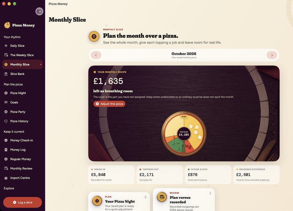 Pizza Money on Mac: Monthly Slice